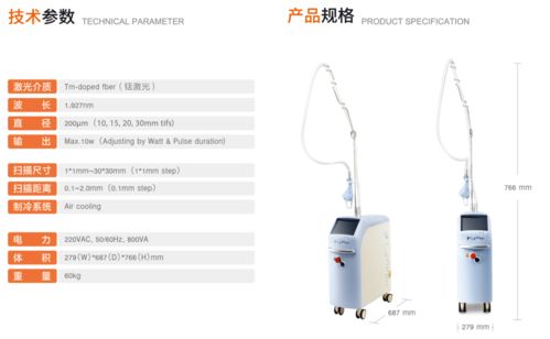 A股上市公司提速光電醫美產品布局，光電賽道迎來新玩家